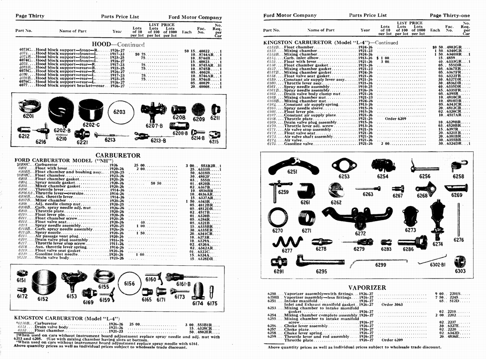 n_1927 Ford Wholesale Parts List-30-31.jpg